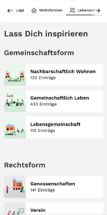 Kollektionen für gemeinschaftliche Wohnformen auf bring-together