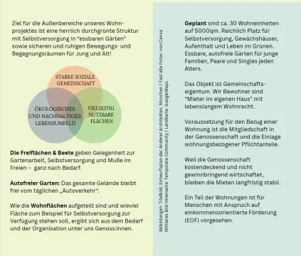 Blumenschule Gemeinschaft - Schongau in Oberbayern