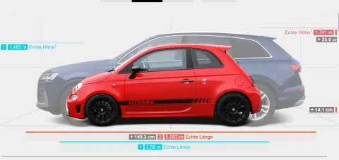 Arbeitstitel:  Hauptsache der Popo ist drin – Wohnprojekt für not-so-rich-kids