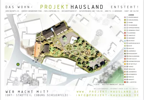 Projekt Hausland