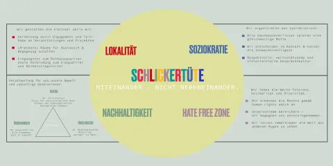BG Schlickertüte