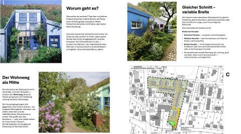 Gemeinsam verschieden wohnen - autofrei mit viel Grün in Bückeburg